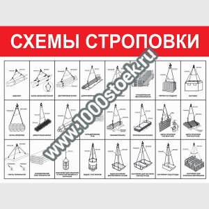 Схема строповки Схема строповки