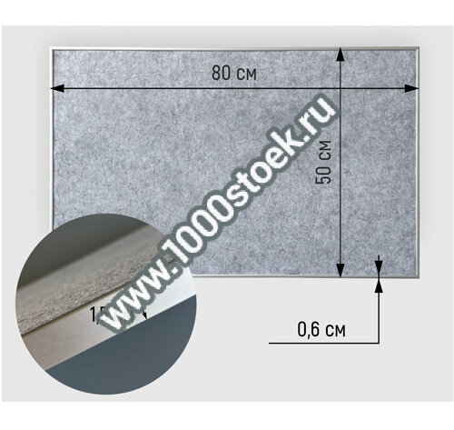Доска магнитная FM-2 Доска магнитная FM-2